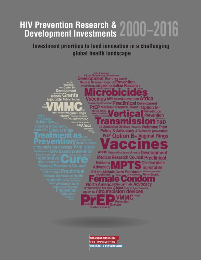 HIV Prevention Research and Development Investments, 2000–2016: Investment Priorities to Fund Innovation in a Challenging Global Health Landscape