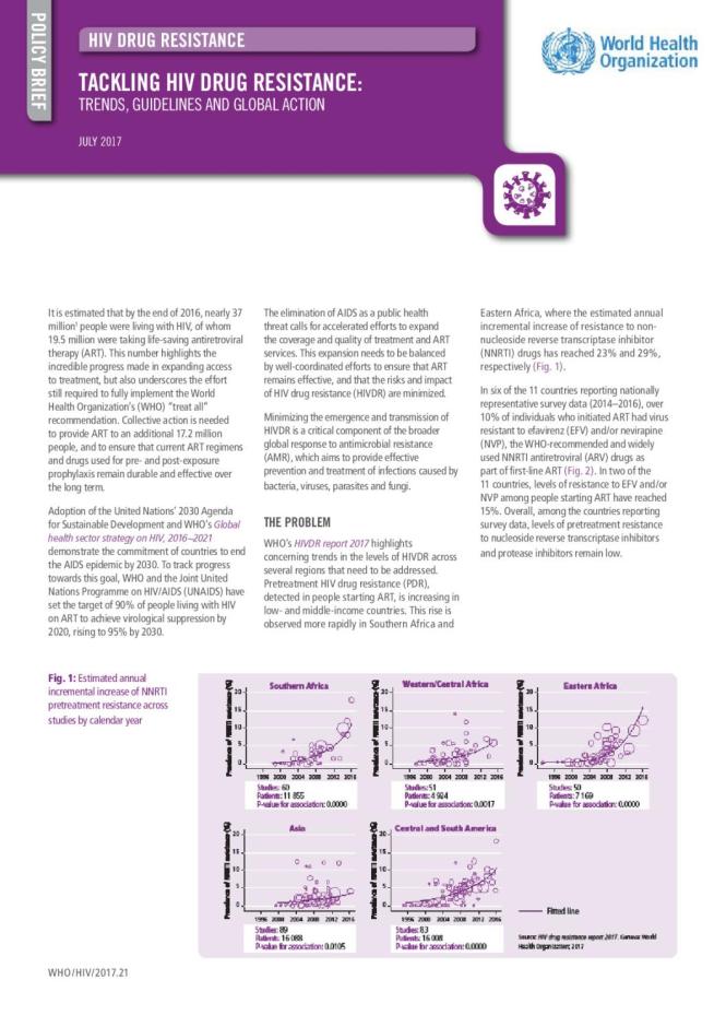Tackling HIV Drug Resistance: Trends, Guidelines and Global Action