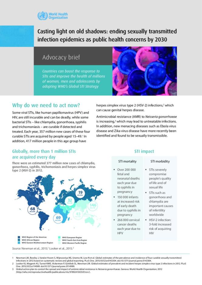 Casting Light on Old Shadows: Ending Sexually Transmitted Infection Epidemics as Public Health Concerns by 2030