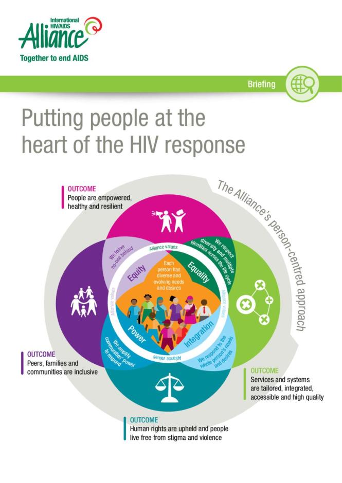 Putting People at the Heart of the HIV Response