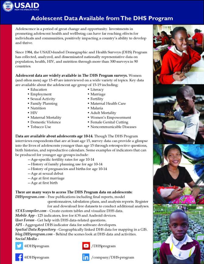 Adolescent Data Available from The DHS Program