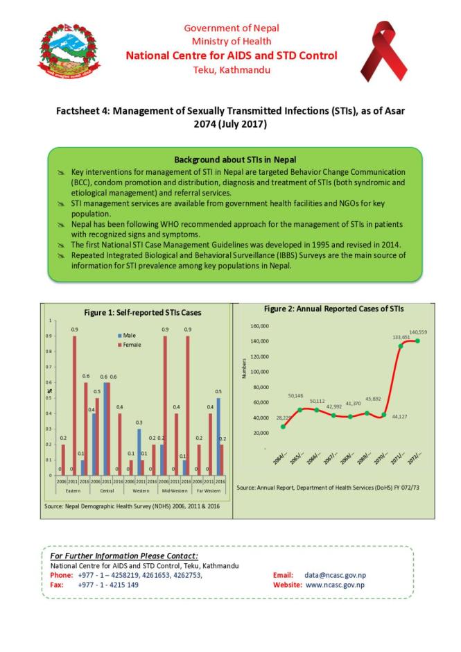 Factsheet 4: Management of Sexually Transmitted Infections (STIs), as of Asar 2074 (July 2017)
