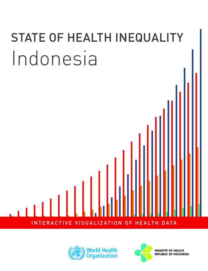 State of Health Inequality: Indonesia