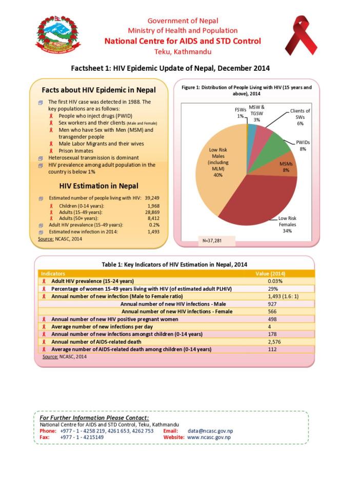 Factsheet 1: HIV Epidemic Update of Nepal, as of December 2014