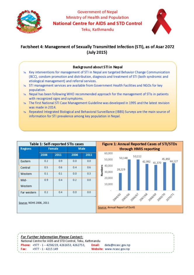 Factsheet 4: Management of Sexually Transmitted Infection (STI), as of Asar 2072 (July 2015)