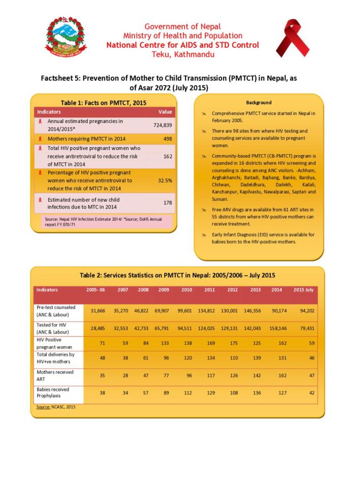 Factsheet 5: Prevention of Mother to Child Transmission (PMTCT) in Nepal, as of Asar 2072 (July 2015)