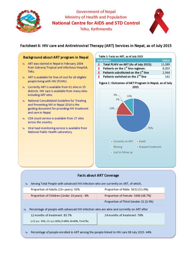 Factsheet 6: HIV care and Antiretroviral Therapy (ART) Services in Nepal, as of July 2015