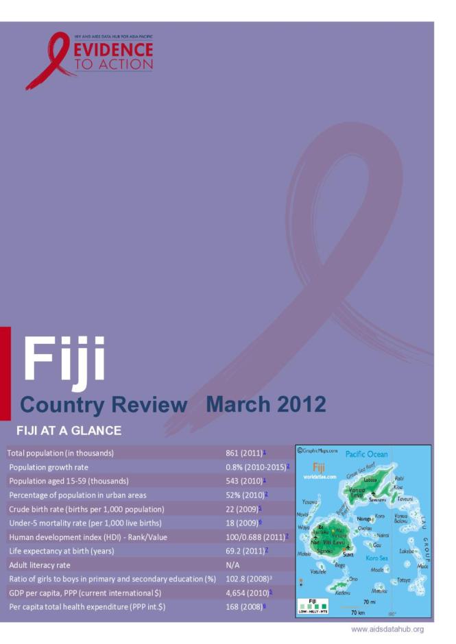 Fiji Country Review 2012