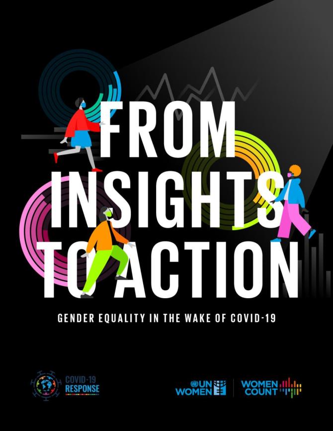 From Insights to Action: Gender Equality in the Wake of COVID-19