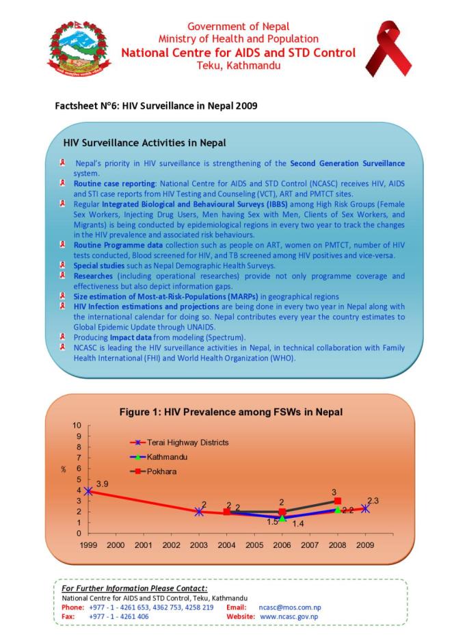 Factsheet 6: HIV Surveillance in Nepal, 2009