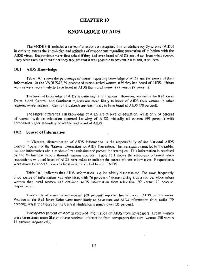 Vietnam: Demographic and Health Survey 1997