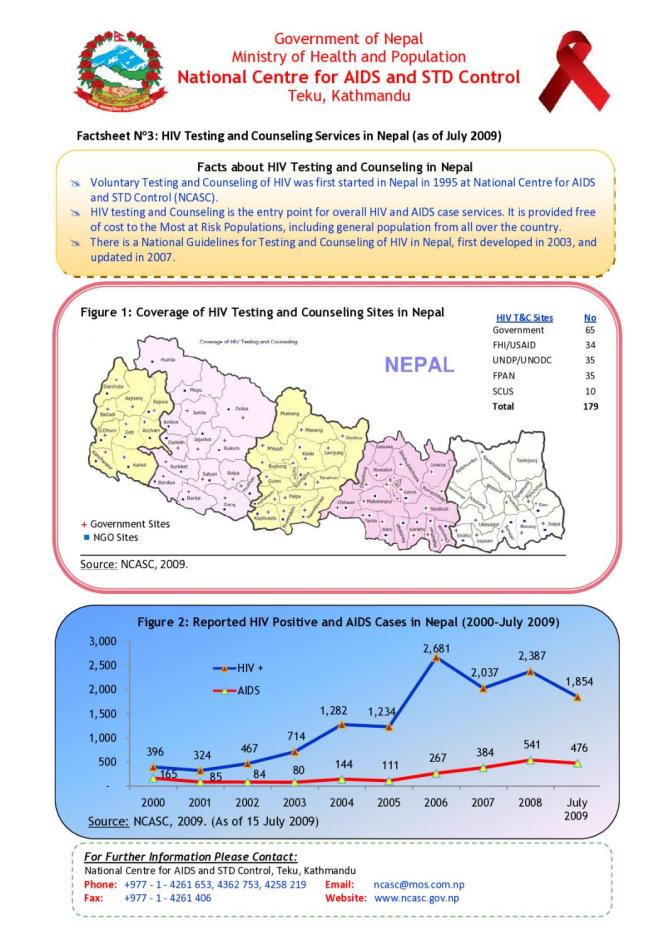 Factsheet 3: HIV Testing and Counseling Services in Nepal (as of July 2009)