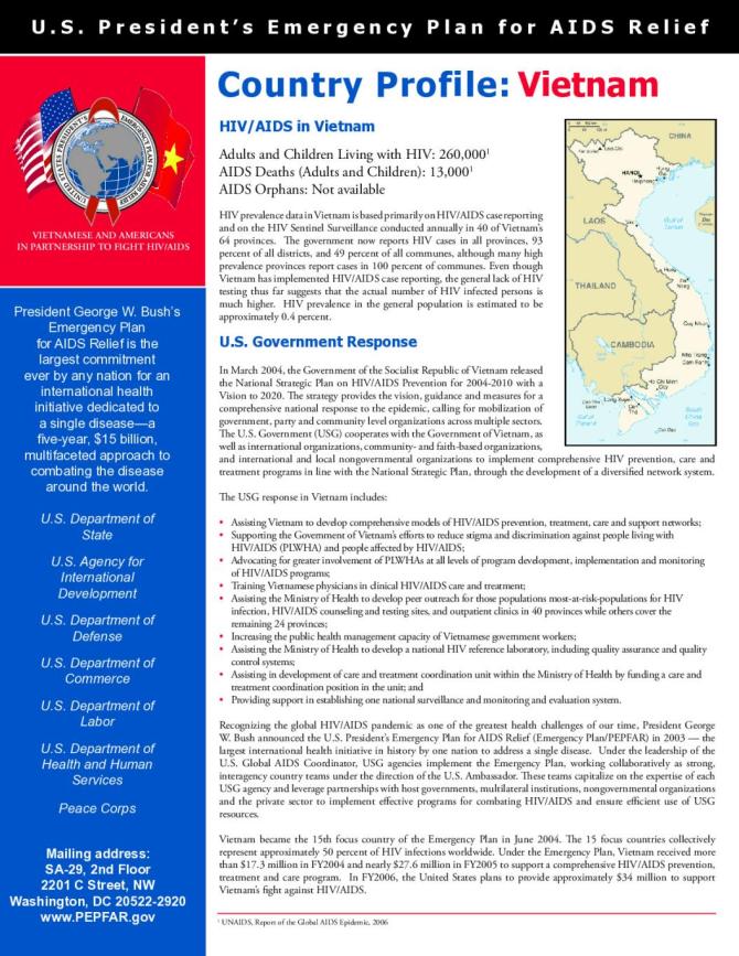 HIV/AIDS Country Profile: Vietnam