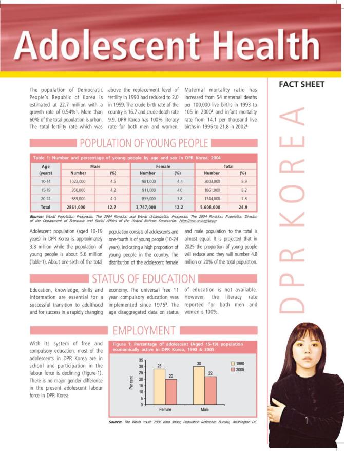 Adolescent Health Fact Sheet: Korea DPR