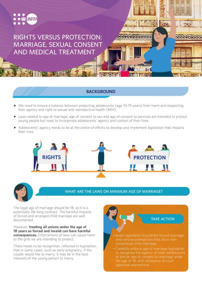 Rights Versus Protection. Marriage, Sexual Consent and Medical Treatment