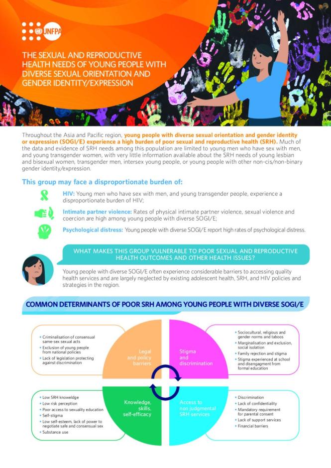 The Sexual and Reproductive Health Needs of Young People with Diverse Sexual Orientation and Gender Identity/ Expression