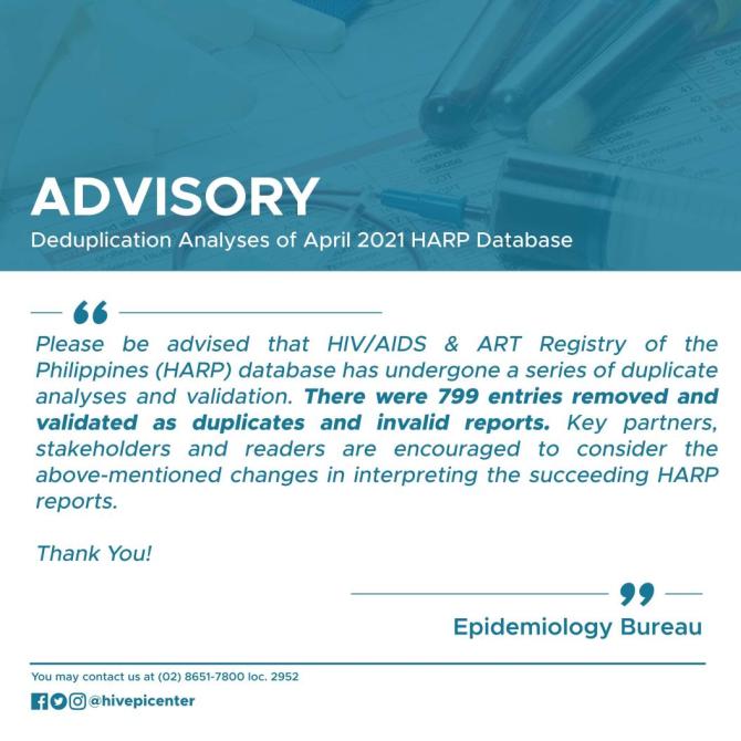 HIV/AIDS and ART Registry of the Philippines: May 2021