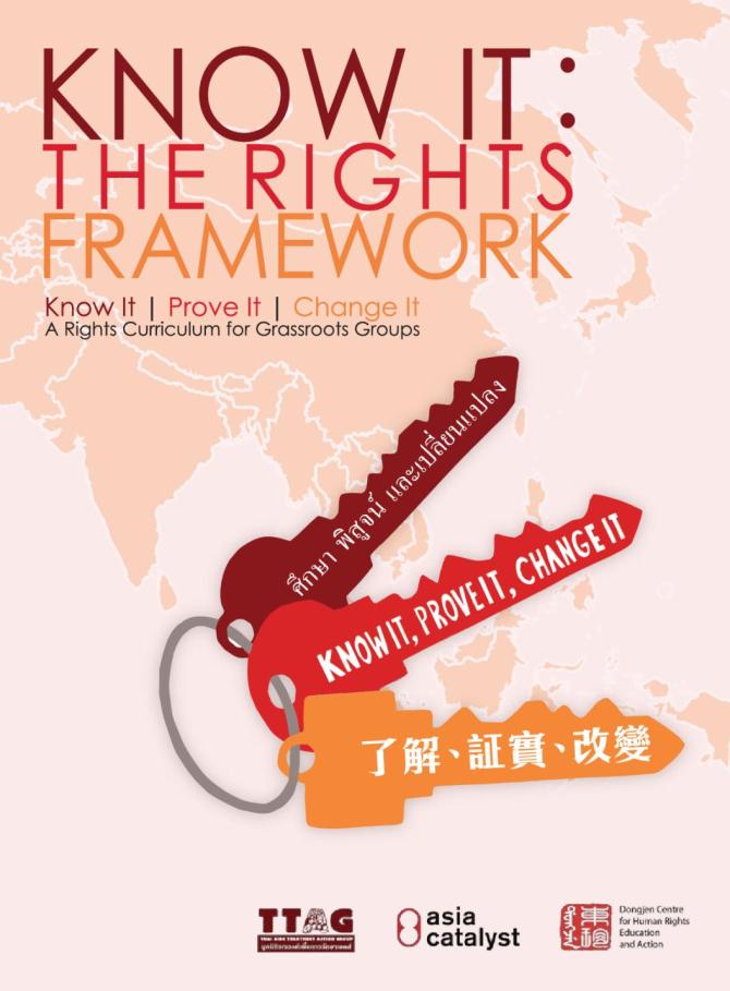 Know It, Prove It, Change It! A Rights Curriculum for Grassroots Groups