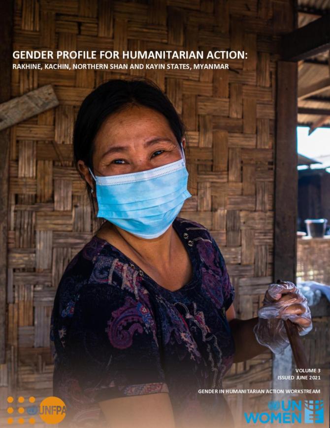 Gender Profile for Humanitarian Action in Myanmar 2021