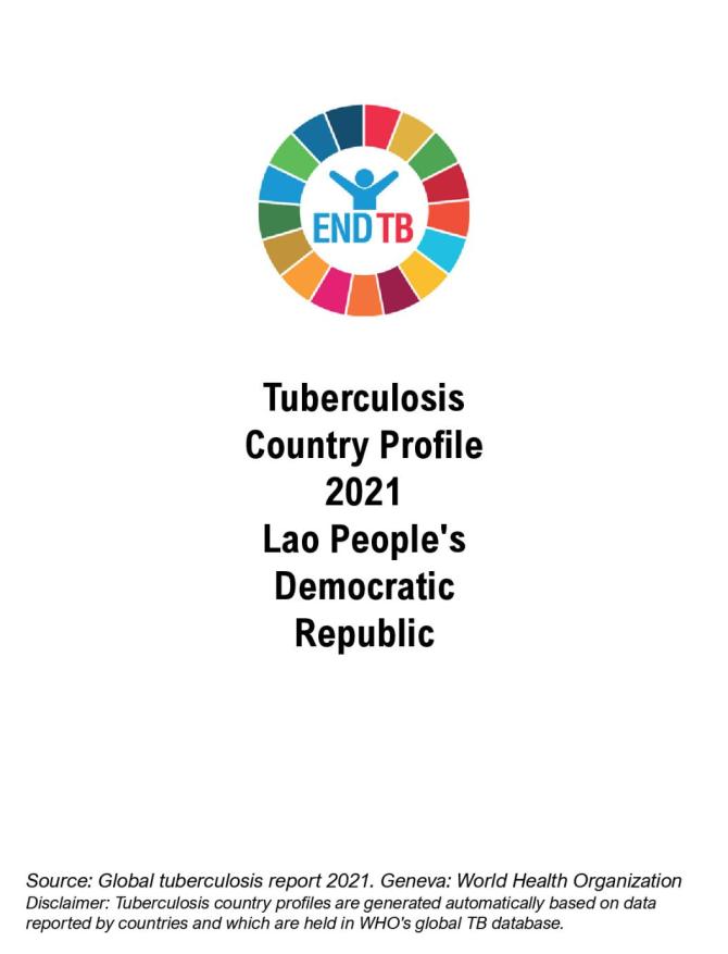 Lao PDR Tuberculosis Country Profile 2021