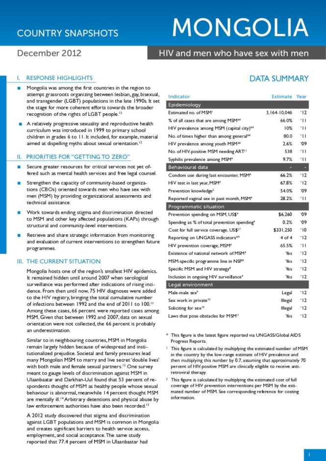 Mongolia Country Snapshot December 2012: HIV and Men who have Sex with Men