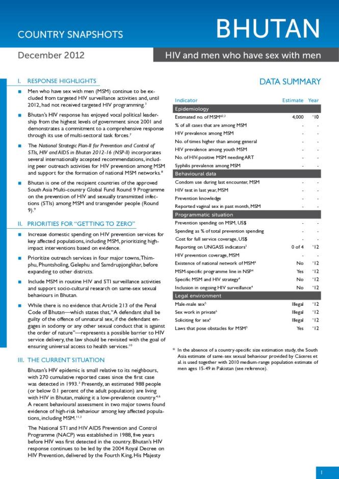 Bhutan Country Snapshot December 2012: HIV and Men who have Sex with Men