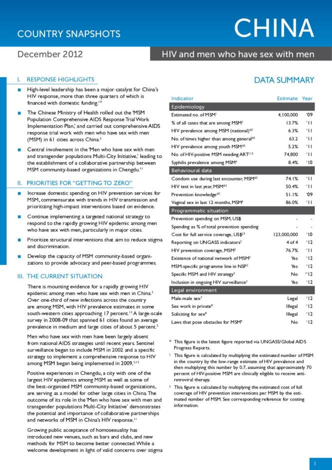 China Country Snapshot December 2012: HIV and Men who have Sex with Men