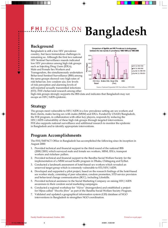 FHI Focus on Bangladesh