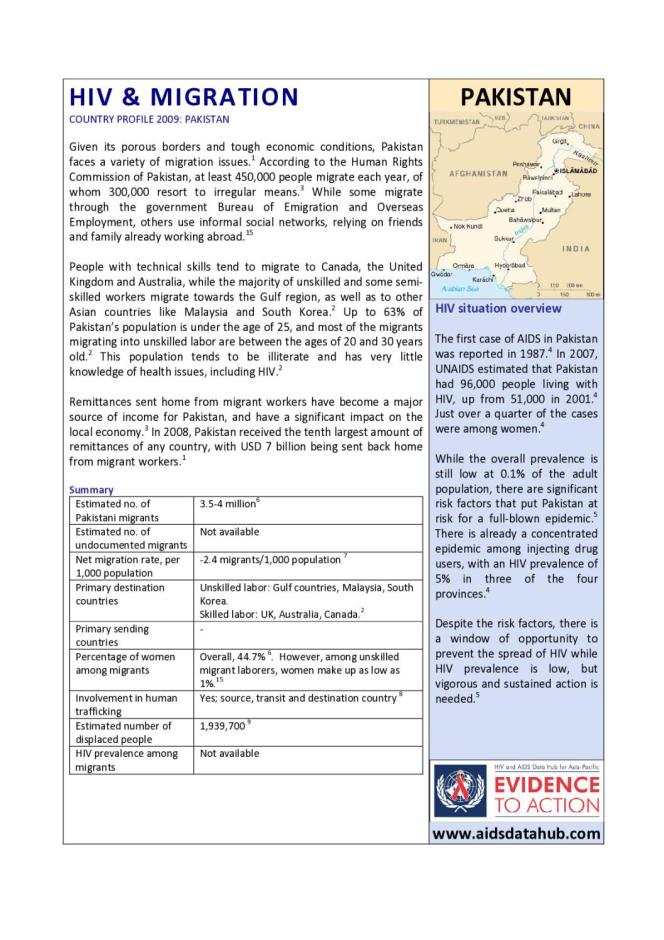 HIV and Migration Country Profile 2009: Pakistan