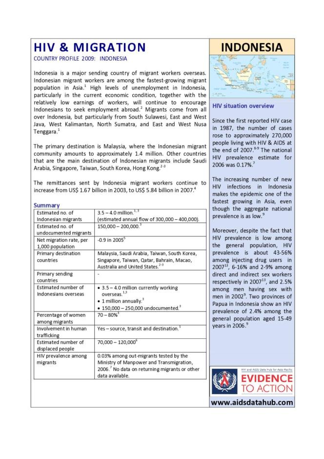 HIV and Migration Country Profile 2009: Indonesia
