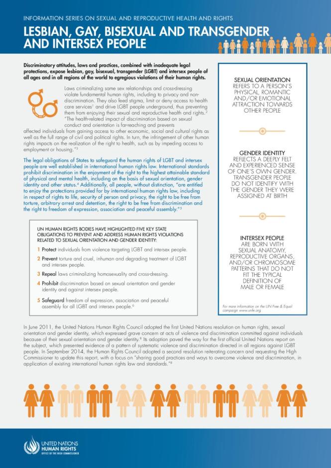 Information Series on Sexual and Reproductive Health and Rights: Lesbian, Gay, Bisexual and Transgender and Intersex People