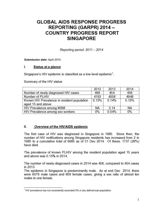 Singapore Global AIDS Response Progress Report 2015