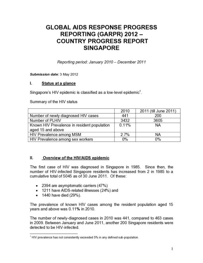 Singapore Global AIDS Response Progress Report 2012
