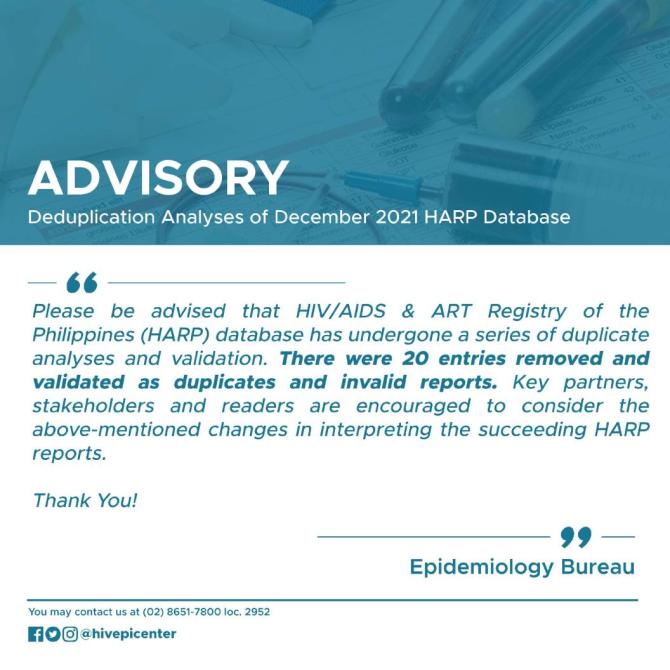 HIV/AIDS and ART Registry of the Philippines: December 2021