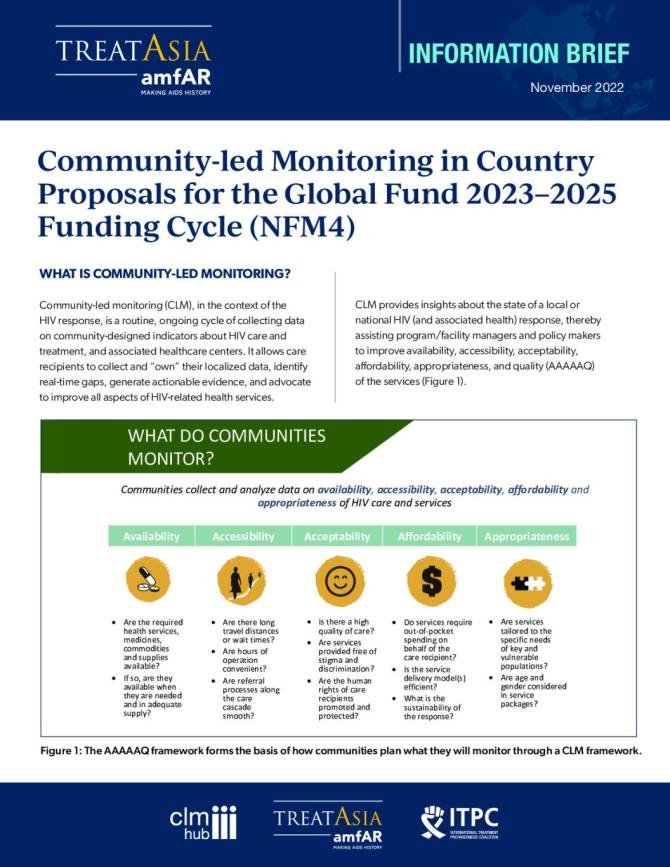 Community-led Monitoring in Country Proposals for the Global Fund 2023–2025 Funding Cycle (NFM4)