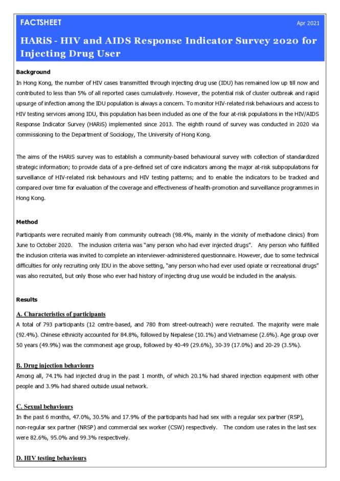 HARiS - HIV and AIDS Response Indicator Survey 2020 for Injecting Drug User